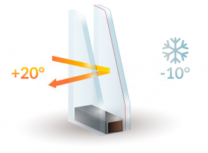 Double Glazing Services in Ilford | Installation & Repairs